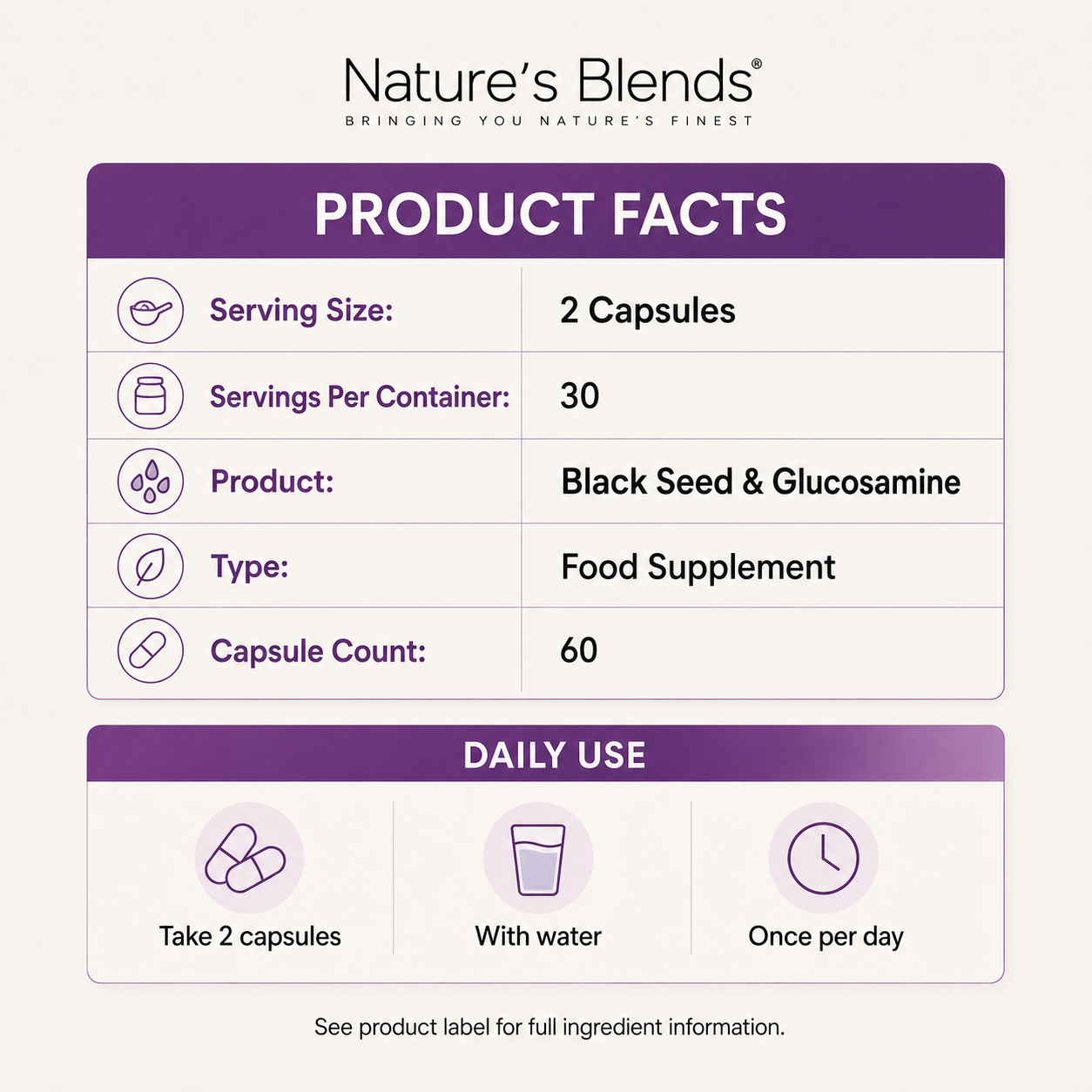 Black Seed Oil & Natural Glucosamine Capsules