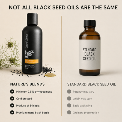 Black Seed Oil, Ethiopian, Raw Virgin Cold Pressed (100ml)