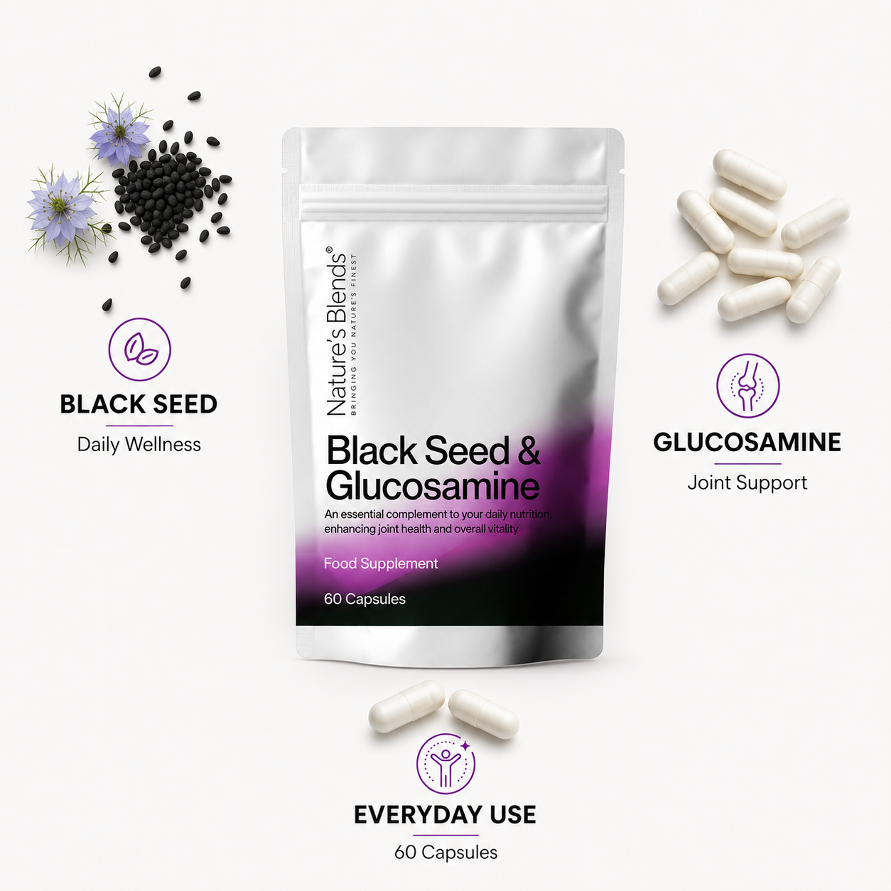 Black Seed Oil & Natural Glucosamine Capsules