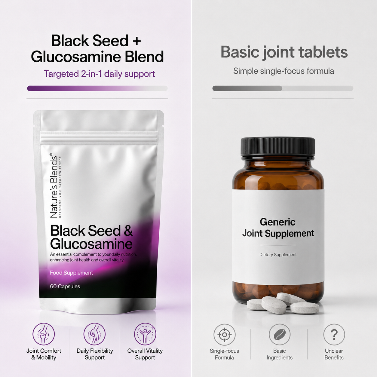Black Seed Oil & Natural Glucosamine Capsules