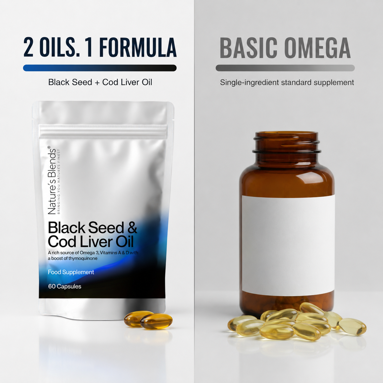 Black Seed Oil & Cod Liver Oil Capsules