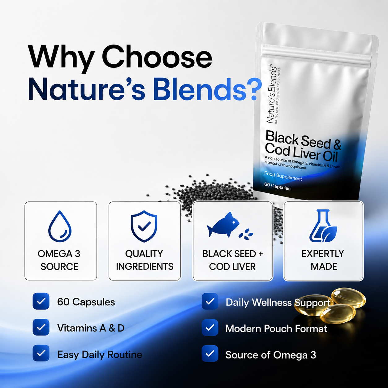 Black Seed Oil & Cod Liver Oil Capsules