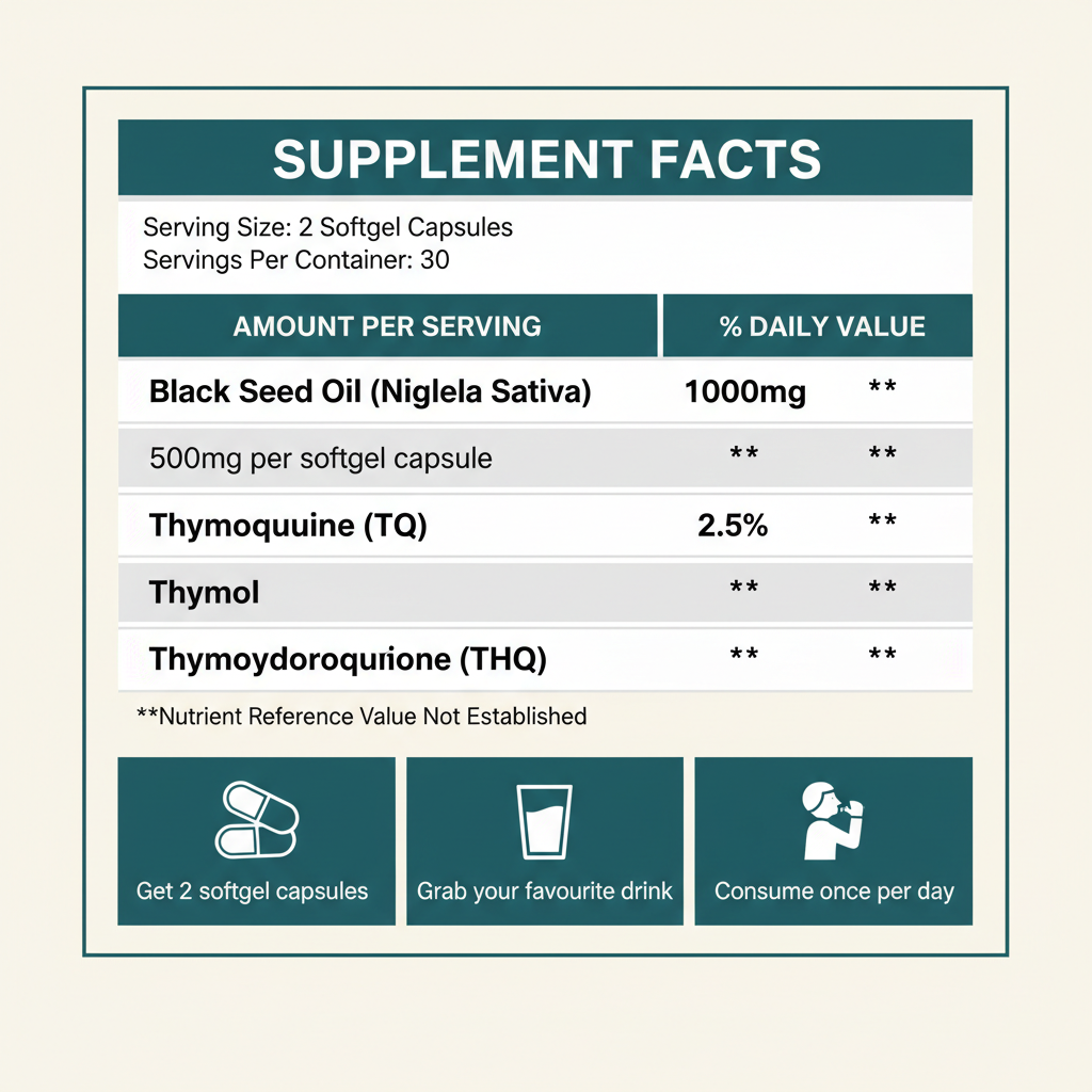 Black Seed Oil Supplement Facts