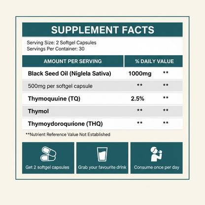 Black Seed Oil Supplement Facts