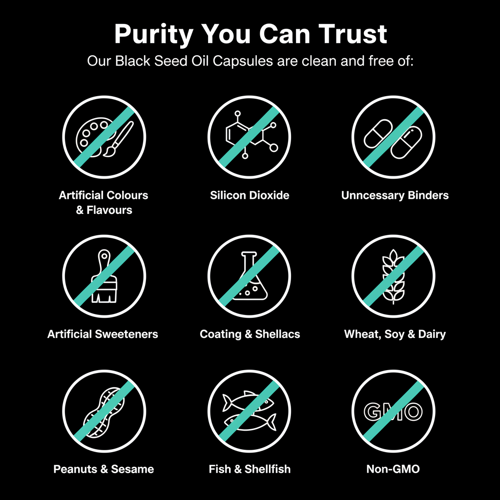 Purity You Can Trust