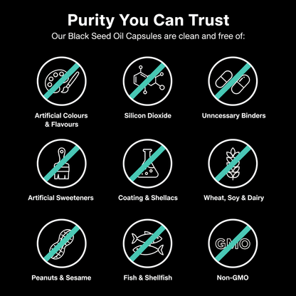 Purity You Can Trust
